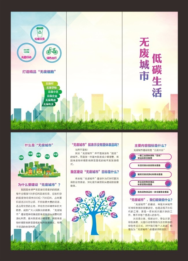 “无废城市”科普小讲堂1
